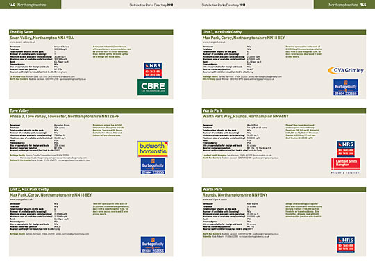 Parks Directory spread